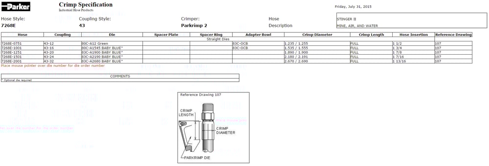 Hydraulic Technical Services (HTS) Joins Forces with Motion and Flow